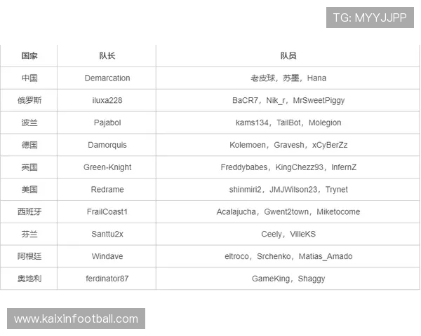 世界杯小组赛阿根廷与奥地利晋级概率评估：赛前专家全面分析与预测